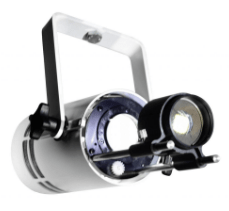 Gobo Pro