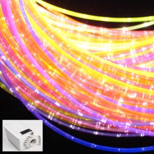 Fibre Optic Traditional Side Sparkle Kit